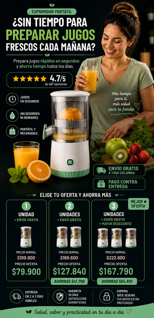 Promoción Exprimidor de Cítricos JuicyGo