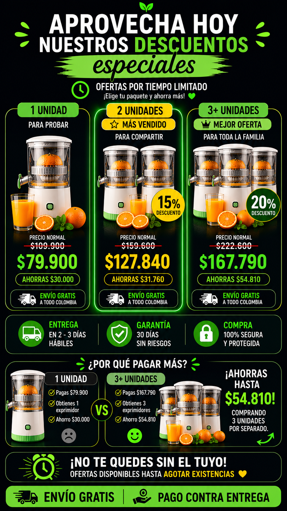 Promoción Exprimidor de Cítricos JuicyGo