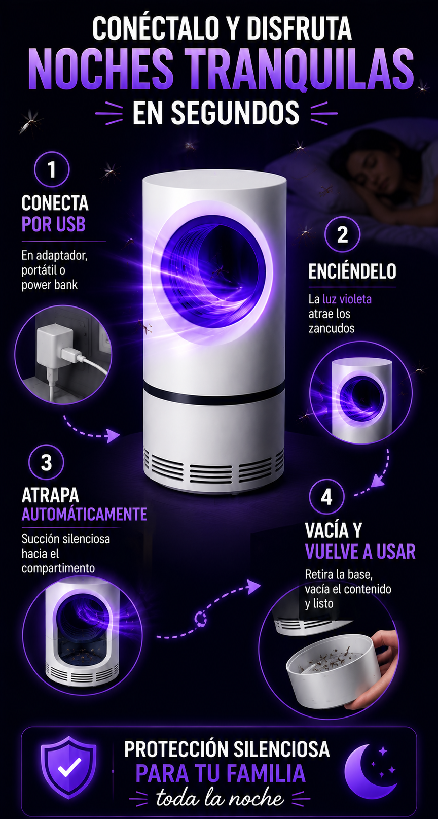 PROMO 2x1 Lampara mata mosquitos MosquiLux