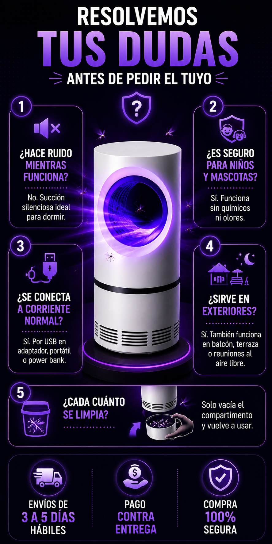 PROMO 2x1 Lampara mata mosquitos MosquiLux