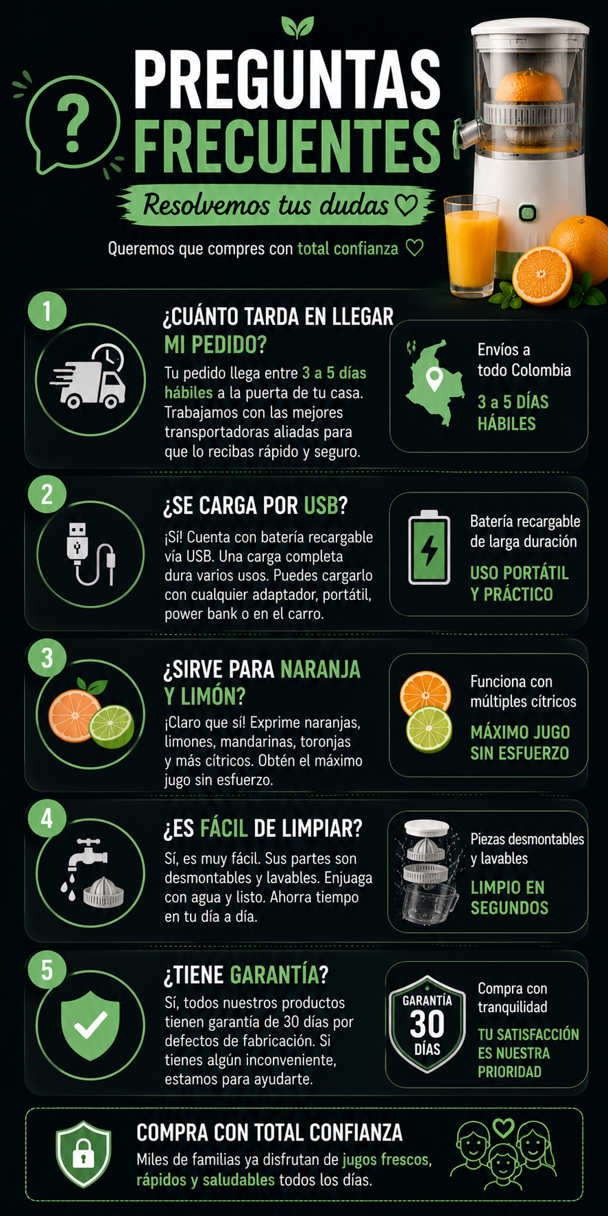Promoción Exprimidor de Cítricos JuicyGo